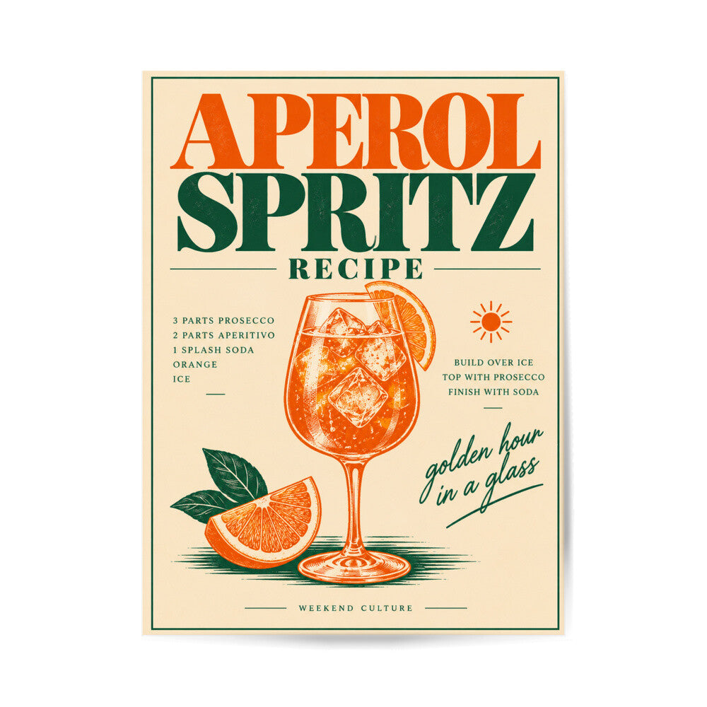 Aperol Spritz Recipe Poster – reine Motivansicht